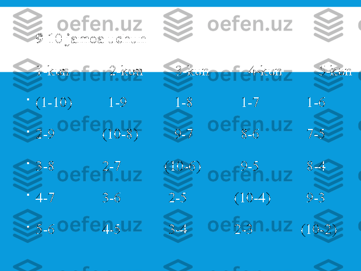 
9-10 jamoa uchun

1-kun           2-kun	         3-kun	           4-kun	          5-kun

(1-10)	
          1-9	             1-8	             1-7	             1-6

2-9	
             (10-8)	          9-7	             8-6	             7-5

3-8	
             2-7	            (10-6)	           9-5	             8-4

4-7	
             3-6	             2-5	             (10-4)	          9-3

5-6	
             4-5	             3-4	             2-3	             (10-2) 