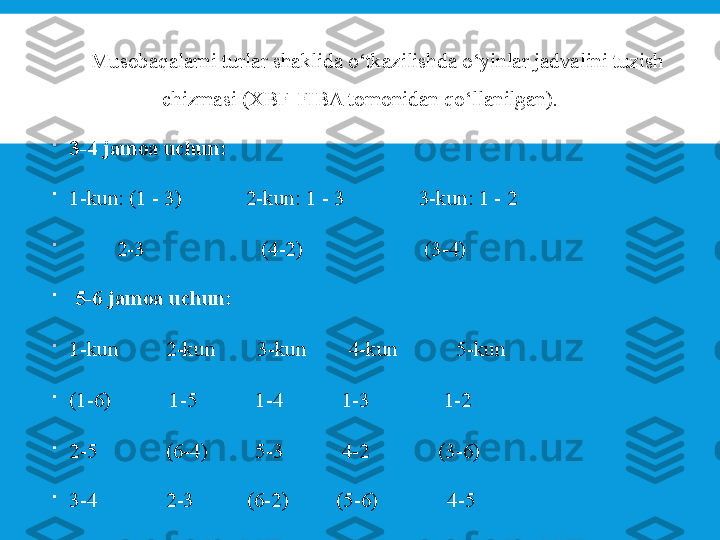 
Musobaqalarni turlar shaklida o‘tkazilishda o‘yinlar jadvalini tuzish 
chizmasi (XBF-FIBA tomonidan qo‘llanilgan).

3-4 jamoa uchun:

1-kun: (1 - 3)            2-kun: 1 - 3	              3-kun: 1 - 2

 	
         2-3	                      (4-2)	                       (3-4)

  5-6 jamoa uchun:

1-kun	
         2-kun	        3-kun	        4-kun	           5-kun

(1-6)	
           1-5	           1-4	           1-3	              1-2

2-5	
             (6-4)	         5-3	           4-2	             (3-6)

3-4	
             2-3	          (6-2)	         (5-6)	             4-5 