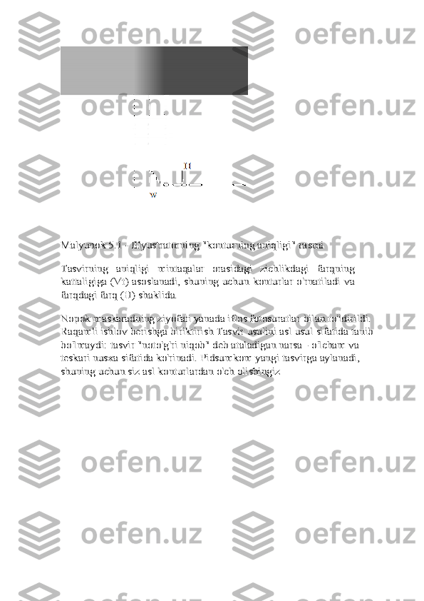 Malyunok 5.1 - Illyustratorning "konturning aniqligi"	 rasmi	
Tasvirning   aniqligi   mintaqalar   orasidagi   zichlikdagi	 	farqning	
kattaligiga (Vt) asoslanadi, shuning uchun	 konturlar	 o'rnatiladi	 va	
farqdagi	 farq	 (H)	 shaklida.	
Nopok maskaradning ziyofati yanada iflos fotosuratlar	 bilan	 to'ldirildi.	 	
Raqamli	 ishlov	 berishga	 biriktirish	 Tasvir	 usulini	 asl	 usul	 sifatida	 tanib	 	
bo'lmaydi:	 tasvir	 "noto'g'ri	 niqob"	 deb	 ataladigan narsa	 - o'lcham	 va 	
teskari nusxa	 sifatida ko'rinadi. Pidsumkom yangi tasvirga aylanadi,	 	
shuning	 uchun siz	 asl konturlardan	 o'ch	 olishingiz 