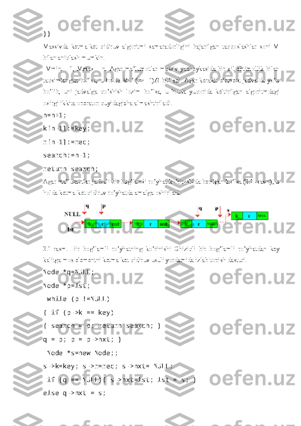 }}
Massivda   ketma-ket   qidiruv   algoritmi   samaradorligini   bajarilgan   taqqoslashlar   soni   M
bilan aniqlash mumkin.
  Mmin  = 1, Mmax =  n. Agar ma’lumotlar  massiv  yacheykasida bir  xil  ehtimollik  bilan
taqsimlangan bo’lsa, u holda Mo’ (n + 1)/2 bo’ladi. Agar kerakli element jadvalda yo’q
bo’lib,   uni   jadvalga   qo’shish   lozim   bo’lsa,   u   holda   yuqorida   keltirilgan   algoritmdagi
oxirgi ikkita operator quyidagicha almashtiriladi.
n=n+1; 
k[n-1]:=key; 
r[n-1]:=rec; 
search:=n-1;
return search;
Agar ma’lumotlar jadvali bir bog’lamli ro’yhat ko’rinishida berilgan bo’lsa (2.1- rasm), u
holda ketma-ket qidiruv ro’yhatda amalga oshiriladi.
2.1-rasm.   Bir   bog’lamli   ro’yhatning   ko’rinishi   Chiziqli   bir   bog’lamli   ro’yhatdan   key
kalitga mos elementni ketma-ket qidiruv usuli yordamida izlab topish dasturi.
Node *q=NULL; 
Node *p=lst;
 while (p !=NULL)
{ if (p->k == key)
{ search = p; return search; } 
q = p; p = p->nxt; }
 Node *s=new Node;; 
s->k=key; s->r=rec; s->nxt= NULL;
 if (q == NULL){ s->nxt=lst; lst = s; }
else q->nxt = s; 