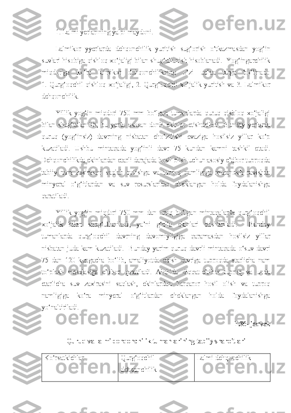 1. Lalmi yerlarining yalpi maydoni.
Lalmikor   yyerlarda   dehqonchilik   yuritish   sug‘orish   o‘tkazmasdan   yog‘in
suvlari hisobiga qishloq xo‘jaligi bilan shug‘ullanish hisoblanadi.  Yog‘ingarchilik
miqdoriga   ko‘ra   lalmikor   dehqonchilikning   o‘zi   uchta   turga   bo‘linadi:
1.   Qurg‘oqchil   qishloq   xo‘jaligi,   2.   Qurg‘oqchil   xo‘jalik   yuritish   va   3.   Lalmikor
dehqonchilik. 
Yillik   yog‘in   miqdori   750   mm   bo‘lgan   tumanlarda   quruq   qishloq   xo‘jaligi
bilan   shug‘ullanilib,   bu   yerda   asosan   donli   ekinlar   etishtiriladi.   Bunday   yerlarda
quruq   (yog‘insiz)   davrning   nisbatan   cho‘zilishi   evaziga   hosilsiz   yillar   ko‘p
kuzatiladi.   Ushbu   mintaqada   yog‘inli   davr   75   kundan   kamni   tashkil   etadi.
Dehqonchilikda ekinlardan etarli darajada hosil olish uchun asosiy e’tibor tuproqda
tabiiy   nam   zaxirasini   saqlab   qolishga   va   tuproq   namligiga   mutanosib   ravishda
minyeral   o‘g‘itlardan   va   suv   resurslaridan   cheklangan   holda   foydalanishga
qaratiladi. 
Yillik   yog‘in   miqdori   750   mm   dan   ortiq   bo‘lgan   mintaqalarda   qurg‘oqchil
xo‘jalik   bilan   shug‘ullaniladi,   ya’ni   g‘alla   ekinlari   etishtiriladi.     Bunday
tumanlarda   qurg‘oqchil   davrning   davomiyligiga   qaramasdan   hosilsiz   yillar
nisbatan  juda  kam  kuzatiladi.   Bunday  yarim  quruq  davrli   mintaqada  o‘suv  davri
75   dan   120   kungacha   bo‘lib,   amaliyotda   ekish   davriga   tuproqda   etarlicha   nam
to‘plash   masalasiga   e’tibor   qaratiladi.   Alohida   diqqat-e’tibor   tuproq   va   unda
etarlicha   suv   zaxirasini   saqlash,   ekinlardan   barqaror   hosil   olish   va   tuproq
namligiga   ko‘ra   minyeral   o‘g‘itlardan   cheklangan   holda   foydalanishga
yo‘naltiriladi.
1.36- jadval. 
Quruq va lalmi dehqonchilik tumanlarining tabiiy sharoitlari
Ko‘rsatkichlar Qurg‘oqchil 
dehqonchilik Lalmi dehqonchilik 