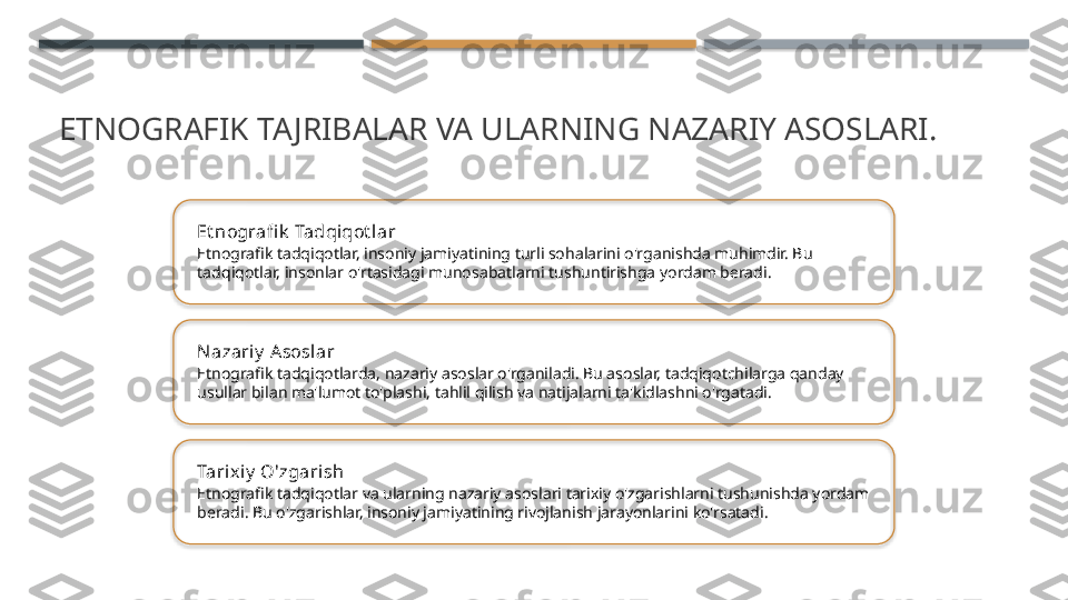 ETNOGRAFIK TAJRIBALAR VA ULARNING NAZARIY ASOSLARI.
Et nografi k  Tadqiqot lar
Etnografik tadqiqotlar, insoniy jamiyatining turli sohalarini o'rganishda muhimdir. Bu 
tadqiqotlar, insonlar o'rtasidagi munosabatlarni tushuntirishga yordam beradi.
Nazariy  Asoslar
Etnografik tadqiqotlarda, nazariy asoslar o'rganiladi. Bu asoslar, tadqiqotchilarga qanday 
usullar bilan ma'lumot to'plashi, tahlil qilish va natijalarni ta'kidlashni o'rgatadi.
Tarix iy  O'zgarish
Etnografik tadqiqotlar va ularning nazariy asoslari tarixiy o'zgarishlarni tushunishda yordam 
beradi. Bu o'zgarishlar, insoniy jamiyatining rivojlanish jarayonlarini ko'rsatadi.       