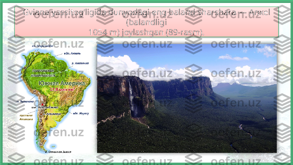Gviana yassitog‘ligida dunyodagi eng baland sharshara — Anxel 
(balandligi
1054 m) joylashgan (89-rasm).    