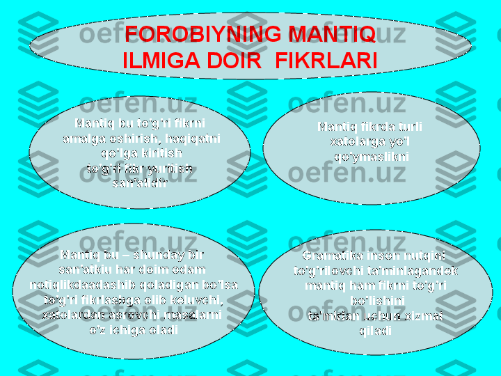 M а ntiq bu   to'g'ri   fikrni
  а m а lg а о shirish ,  h а qiq а tni
  qo'lg а  kiritish
  to'g'ri   fikr   yuritish  
s а n 'а tidir
M а ntiq   bu  –  shund а y   bir  
s а n 'а tkiu   h а r   d о im  о d а m  
n о tiqlikd аа d а shib   q о l а dig а n   bo'ls а
to'g'ri   fikrl а shg а о lib   k е luvchi ,
ха t о l а rd а n  а sr о vchi   m а s а l а rni  
o'z   ichig а о l а di Gr а m а tik а  ins о n   nutqini  
to'g'ril о vchi   t а' minl а g а nd е k
m а ntiq   h а m   fikrni   to'g'ri
  bo'lishini
  t а' mirl а n   uchun  х izm а t  
qil а diM а ntiq fikrd а  turli  
ха t о l а rg а  yo'l  
qo'ym а slikni
 F О R О BIYNING   M А NTIQ
ILMIG А  D О IR    FIKRL А RI 