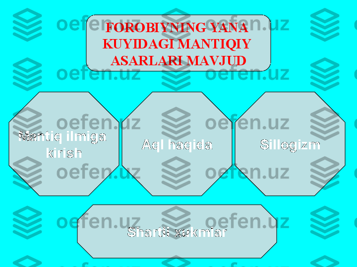 F О R О BIYNING   YAN А 
KUYID А GI   M А NTIQIY  
А S А RL А RI   M А VJUD
M а ntiq ilmig а 
kirish А ql   h а qid а Sill о gizm
Sh а rtli  х ukml а r 