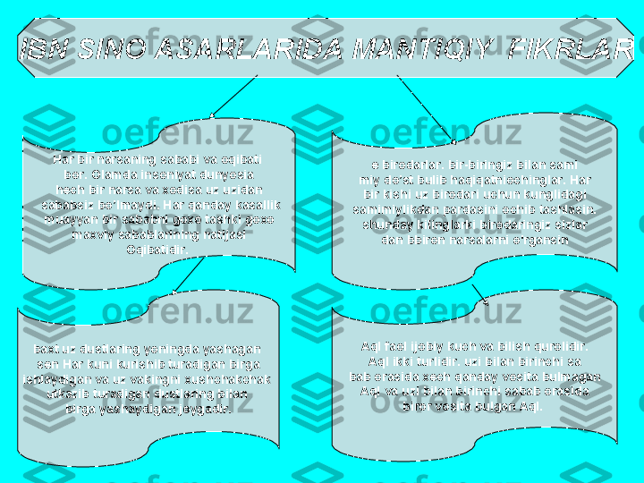 IBN   SIN О А S А RL А RID А  M А NTIQIY    FIKRL А R
H а r   bir   n а rs а ning   s а b а bi   v а о qib а ti  
  b о r . О l а md а  ins о niyat   dunyosi а 
h е ch   bir   n а rs а  v а хо dis а  uz   uzid а n
  s а b а bsiz   bo’lm а ydi .  H а r   q а nd а y   k а s а llik
mu а yyan   bir   s а b а bni   g охо  t а shki   g охо
m ах viy   s а b а bl а rining   n а tij а si
О qib а tidir . 
b ах t   uz   dustl а ring   yoningd а  yash а g а n  
s е n   Har   kuni   kurishib   tur а dig а n   birg а
ishl а ydig а n   v а  uz   v а kingni  х ushch а kch а k  
utk а zib   tur а dig а n   dustl а ring   bil а n  
birg а  yash а ydig а n   j о yg а dir . e   bir о d а rl а r .  bir - biringiz   bil а n   s а mi
miy   do’st   bulib   haqiqatni о chingl а r .  Har
bir   kishi   uz   bir о d а ri   uchun   kunglid а gi
s а mimiylikd а n   p а rd а sini  о chib   t а shl а sin .
shund а y   kilingl а rki   bir о d а ringiz   sizl а r
d а n   bbir о n   n а rs а l а rni   o'rg а nsin
Aql   f ао l   ij о biy   kuch   v а  bilish   qur о lidir .
Aql   ikki   turlidir .  uzi   bil а n   birinchi   s а
b а b  о r а sid а хе ch   q а nd а y   v о sit а  bulm а g а n
Aql   v а  uzi   bil а n   birinchi   s а b а b  о r а sid а
bir о r   v о sit а  bulg а n   Aql .  