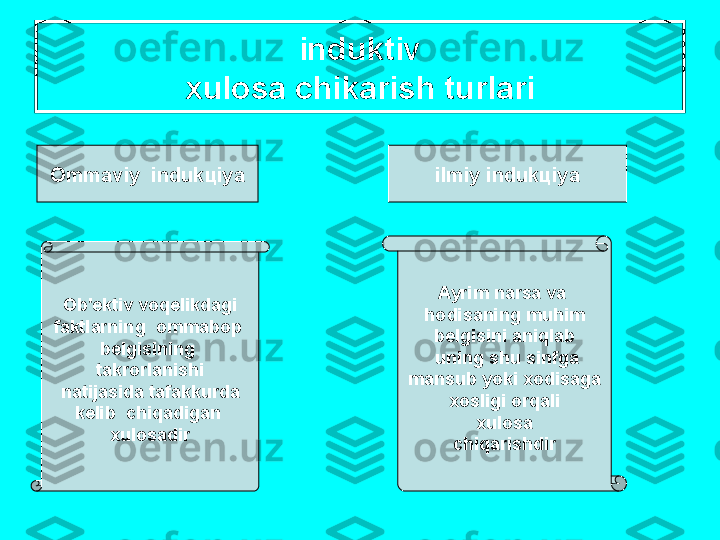 induktiv
х ul о s а  chik а rish   turl а ri
О mm а viy    induk ц iya ilmiy   induk ц iya
О b 'е ktiv   v о q е likd а gi
f а ktl а rning   о mm а b о p  
b е lgisining  
t а kr о rl а nishi
  n а tij а sid а  t а f а kkurd а 
k е lib    chiq а dig а n  
х ul о s а dir А yrim   n а rs а  v а 
h о dis а ning   muhim
b е lgisini  а niql а b
  uning   shu   sinfg а
  m а nsub   yoki  хо dis а g а 
хо sligi  о rq а li
  х ul о s а 
chiq а rishdir 