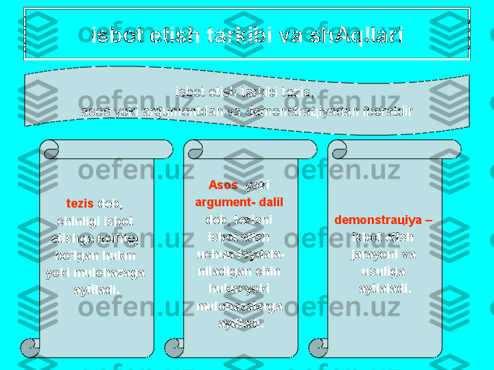 isb о t   etish   t а rkibi   v а  shAqll а ri
t е zis   d е b , 
chinligi   isb о t  
etishg а  muht о j  
bo'lg а n   hukm  
yoki   mul о h а z а g а 
а ytil а di . d е m о nstr ац iya  –  
isb о t   etish  
j а r а yoni   v а 
usulig а 
а yti а l а di .А s о s    yoki  
а rgum е nt -  d а lil  
d е b ,  t е zisni  
isb о t   etish  
uchun   f о yd а l а -
nil а dig а n   chin  
hukm   yoki  
mul о h а z а l а rg а 
а ytil а di .isb о t   etish   t а rkibi   t е zis , 
а s о s   yoki  а rgum е ntd а n   v а  d е m о nstr ац iyad а n   ib о r а tdir 