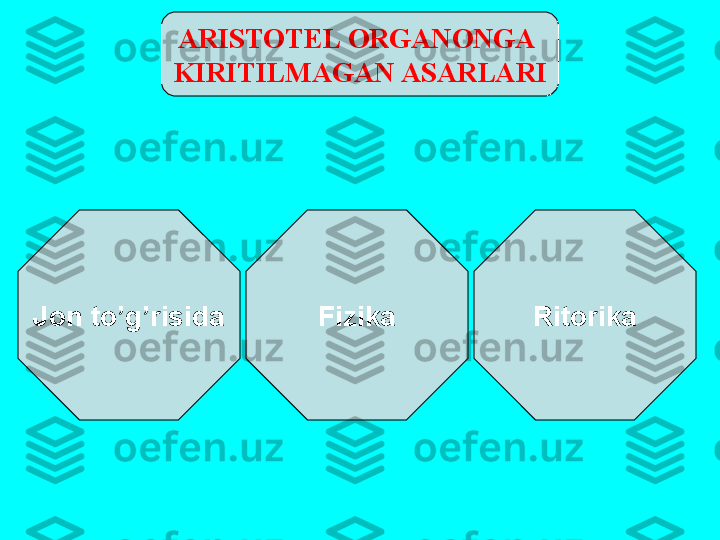 А RIST О T Е L  О RG А N О NG А 
KIRITILM А G А N  А S А RL А RI
J о n   to’g’risid а Fizik а Rit о rik а 