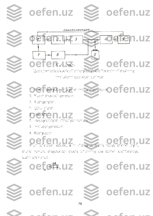                              2.1.4 – rasm.
Qattiq jismlarda akustik to‘lqinlar yutilish koeffitsientini o‘lchashning
impluslarini taqqoslash qurilmasi.
1. Sinxronizatsiyalovchi tayanch impluslar generatori.
2. Yuqori chastotali generator.
3. Kuchaytirgich .
4. Qabul qilgich.
5. Ossilograf .
6. Peza aylantirgich o‘rnatilgan namuna.
7. Impluslar generatori.
8. Attenyuator.
Shuni   ta’kidlash   kerakki,   α   ni   o‘lchashda   kichik   hatoga   erishish   qiyin,
chunki   namuna   chegarasidan   elastik   to‘lqinning   aks   ettirish   koeffitsientiga
kuchli ta’sir qiladi. 
                α = 
26 