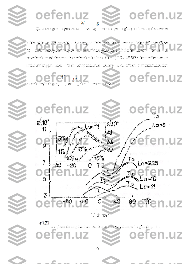 Qutublangan obyektlarda    va   tg    haroratga bog‘liq bo‘lgan qo‘shimcha
piklarni kuzatish mumkin. Bunday natijalar (5) eksperimental izlanishlarda (5 va
6)     polarizatsiyalanmagan   va   polarizatsiyalangan   obektlar   uchun   1.5   va   1.6
rasmlarda tasvirlangan. Rasmlardan ko‘rinadiki   ЦТСЛ9/65/35 keramika uchun
induksirlangan   faza   o‘tish   temperaturasi   asosiy   faza   o‘tish   temperaturasidan
pastda joylashgan,  
t   va
c  dan 10 marta kichik. 
1.1.3-rasm   
      bog‘lanishning La turli xil konsentratsiyalariga bog‘liqligi [3].
9 