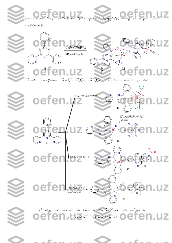 kationlridan   hosil   bo’ladigan   ko’p   yadroli   komplekslarning   ahamiyati   katta
hisoblanadi.
1.6-rasm.Turt yadroli [Cu2(TPTZ)(CH3CN)(C2H4)]2 kompleksining sintezi
1.7-rasm. Bazi oraliq metal kationlari va TPTZ dan hosil bo’ladigan
komplekslarning sintez sxemasi
11 