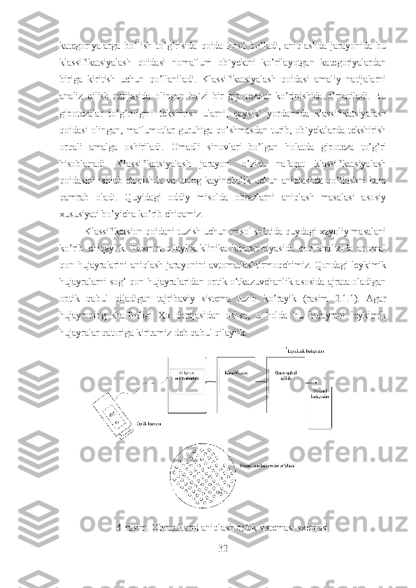 kategoriyalarga   bo’lish   to’g’risida   qoida   hosil   bo’ladi,   aniqlashda   jarayonida   bu
klassifikatsiyalash   qoidasi   noma`lum   ob`yektni   ko’rilayotgan   kategoriyalardan
biriga   kiritish   uchun   qo’llaniladi.   Klassifikatsiyalash   qoidasi   amaliy   natijalarni
analiz   qilish   natijasida   olingan   ba`zi   bir   gipotezalar   ko’rinishida   o’rnatiladi.   Bu
gipotezalar   to’g’riligini   tekshirish   ularni,   qaysiki   yordamida   klassifikatsiyalash
qoidasi  olingan, ma`lumotlar  guruhiga qo’shmasdan turib, ob`yektlarda tekshirish
orqali   amalga   oshiriladi.   Omadli   sinovlari   bo’lgan   holatda   gipoteza   to’g’ri
hisoblanadi.   Klassifikatsiyalash   jarayoni   o’zida   nafaqat   klassifikatsiyalash
qoidasini   ishlab  chiqishda  va  uning  kayinchalik  uchun aniqlashda   qo’llashni  ham
qamrab   oladi.   Quyidagi   oddiy   misolda   obrazlarni   aniqlash   masalasi   asosiy
xususiyati bo’yicha ko’rib chiqamiz.
Klassifikatsion qoidani tuzish uchun misol sifatida quydagi xayoliy masalani
ko’rib   chiqaylik.   Taxmin   qilaylik   klinika   labaratoriyasida   qon   analizida   anomal
qon hujayralarini aniqlash jarayonini avtomatlashtirmoqchimiz. Qondagi leykimik
hujayralarni sog’ qon hujayralaridan optik o’tkazuvchanlik asosida ajrata oladigan
optik   qabul   qiladigan   tajribaviy   sistema   tuzib   ko’rayik   (rasim   2.1.1).   Agar
hujayraning   shaffofligi   Xo   darajasidan   oshsa,   u   holda   bu   hujayrani   leykimik
hujayralar qatoriga kiritamiz deb qabul qilaylik.   
4-rasim. Obratallarni aniqlash optik sistemasi sxemasi
32 