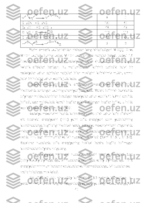 H	
 N	
 N	
 H	
H	
 N=N	
H8 0
СН
3 СN → СН
3 NС 170 60
С
2 Н
5 OH → СН
3 OСН
3 48 49	
CH	3CH	=O	O
113 113
СН
3 СOOН → НСOOСН
3 67 87	
H	H	N	
O	 	 O	N	O 	
O
7 2
Yarim   emperik   usullar   ichidan   nisbatan   keng   ishlatiladigani   MDQQHO   va
MPDP   usullari ,   buning   ustiga   MPDP   usuli   aniqroq   natijalar   beradi .   Jadval   1.6
ilova   A   da   ba`zibir   izomerlanish   reaksiyalari   uchun   shu   usul   bilan   hisoblangan
issiqlik   effektlari   berilgan.   Bu   ma`lumotlardan   ko’rinib   turibdiki   ba`zi   bir
reaksiyalar   uchun   tajribalar   natijalari   bilan   mosligini   ko’rishimiz   mukin,   ammo
ba`zi bir holatlar uchun xatolik juda katta.
Organik   moddalarni   issiqlik   effektlarini   emeperikmas   hisoblar   bilan
hisoblashda   tanlangan   usulning   ahamiyati   juda   katta.   Valent-bo’linish   bazislarida
to’yingan molekulalar bilan boradigan reaksiyalar uchun xatolik 40 kJ/mol atrofida
bo’ladi,   agar   molekulada   karrali   bog’lar   yoki   kuchlangan   bog’lar   bo’lsa,   u   holda
xatolik odatda 2 marta atrofida ortadi.
Reaksiya  mexanizimi  haqida  ko'proq  ma`lumot   olish  uchun  ko’p  o’lchamli
sirt   potensial   energiyasini   (PPE)   ya`ni   to’la   energiyani   atom   yadrolarining
koordinatalariga bog’liqligi hisoblash kerak. Reaksiya mexanizimlarni o’rganishda
nisbatan qiziqarli va muhimi PPSsidagi statsionar nuqtalar hisoblanadi. Bu termin
ostida   PPE   dagi   minimumlar   va   izli   nuqtalar   tushiniladi   (rasim   2.1.5.1,   2.1.5.2).
Statsionar   nuqtalarda   to’la   energiyaning   hosilasi   barcha   bog’liq   bo’lmagan
koordinatalar bo’yicha nolga teng.
To’la   energiyalar   minimumi   nuqtasida   ikkinchi   matritsa   hosilalari   faqat
ijobiy xususiy qiymatga ega, izli nuqtalarda esa – bitta salbiy qiymatga ega. To’la
energiyalar minimum barqaror strukturalar va intermediatalarga, izli tuqtalar esa –
oraliq holatlarga mos keladi.
Ikki   o’lchamli   PPE   ning   oddiy   ko’rinishi   2.1.5.2   rasimda   ko’rsatilgan.   Bu
yerda minimumlar boshlang’ich reagentlarga va reaksiya oxirgi maxsulotlariga, izli
40 