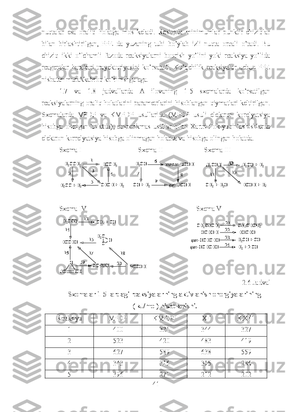 nuqtalar   esa   oraliq   holatga   mos   keladi.   Rasimda   minimumlar   punktir   chiziqlar
bilan   birlashtirilgan,   PPE   da   yuzaning   tubi   bo’ylab   izli   nuqta   orqali   o’tadi.   Bu
chiziq   ikki   o’lchamli   fazoda   reaksiyalarni   boorish   yo’lini   yoki   reaksiya   yo’lida
reagentlar   harakari   trayektoriyasini   ko’rsatadi.   Ko’pchilik   reaksiyalar   uchun   PPE
nisbatan murakkabroq ko’rinishga ega.
1.7   va   1.8   jadvallarda   A   ilovaning   1-5   sxemalarda   ko’rsatilgan
reaksiyalarning oraliq holatlarini parametrlarini hisoblangan qiymatlari keltirilgan.
Sxemalarda   MPDP   va   KMPDP   usullarida   (MPDP   usuli   elektron   korelyatsiya
hisobga   olinigan   holatda),   emperikmas   usullar   bilan   Xartri-Fok   yaqinlashishlarda
elektron korrelyatsiya hisobga olinmagan holatda va hisobga olingan holatda.
Sxema I                                 Sxema II                        Sxema IIIH2CCH2	HCCH3	
CHCH + H2	H2CC + H2	
1	
2	3	4	
5	
H2CO	транс-HCOH	
CO + H2	
6	
7	8	
9	цис-HCOH	
H3COH	
HCOH + H2	CH2 + H2O
10
12	11	
H2CO + H2
Sxema IV                                                                Sxema  V	
H2CCO	CH2 + CO	
HCCHO	
13	
14	
15	
HCCOH	
16	
20	19	CCHOH	
CH2CHCH3	
H2CO + CO	
21
24
22	
H2 + 2 CO	
CH3CHCH2	
HOCHO	
цис-OCHCHO	
OCHOH	
23	
цис-OCHCHO	
18	17	
H2C
C	O	
 O	
HC	CH
2.6-Jadval
Sxemalar 1-5 lardagi reaksiyalarning aktivlanish energiyalarining
( kJ/mol) hisoblanishi.
Reaksiya MPDP KMPDP XF KXF1
1 400 331 344 327
2 523 420 483 419
3 627 589 638 559
4 343 316 315 286
5 396 271 212 202
41 