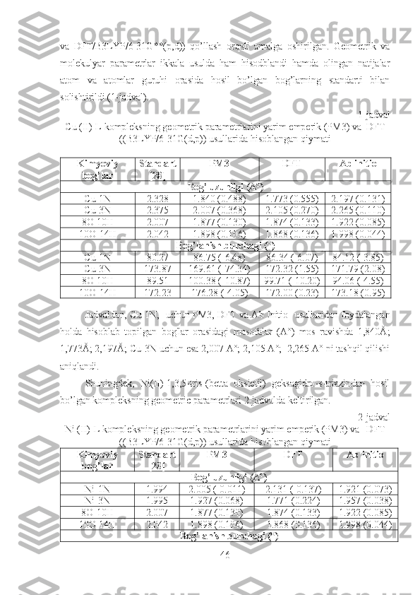 va   DFT/B3LYP/6-31G**(p,d))   qo’llash   orqali   amalga   oshirilgan.   Geometrik   va
molekulyar   parametrlar   ikkala   usulda   ham   hisodblandi   hamda   olingan   natijalar
atom   va   atomlar   guruhi   orasida   hosil   bo’lgan   bog’larning   standarti   bilan
solishtirildi (1-jadval).
1-jadval
Cu (II)-L kompleksning geometrik parametrlarini yarim emperik (PM3) va  DFT
((B3LYP/6-31G(d,p)) usullarida hisoblangan qiymati
Kimyoviy
bog’lar Standart
[28] PM3 DFT Ab initio
Bog’ uzunligi (A°)
Cu-1N 2.328 1.840 (0.488) 1.773 (0.555) 2.197 (0.131)
Cu-3N 2.375 2.007 (0.368) 2.105 (0.270) 2.265 (0.110)
8O-10H 2.007 1.877 (0.130) 1.874 (0.133) 1.922 (0.085)
10O-14H 2.042 1.898 (0.106) 1.868 (0.136) 1.998 (0.044)
Bog’lanish burchagi (°)
Cu-1N 80.27 86.75 (-6.48) 86.34 (-6.07) 84.12 (-3.85)
Cu-3N 173.87 169.61 (-74.34) 172.32 (1.55) 171.79 (2.08)
8O-10H 89.51 100.38 (-10.87) 99.71 (-10.20) 94.06 (-4.55)
10O-14H 172.23 176.28 (-4.05) 172.00 (0.23) 173.18 (0.95)
Jadvaldan, Cu-1N,   uchun PM3, DFT va Ab Initio   usullaridan foydalangan
holda   hisoblab   topilgan   bog'lar   orasidagi   masofalar   (A°)   mos   ravishda   1,840Å;
1,773Å; 2,197Å; Cu-3N uchun esa 2,007 A°; 2,105 A°;  2,265 A° ni tashqil qilishi
aniqlandi.
Shuningdek,   Ni(II)-1,3,5-tris-(betta   oksietil)   geksagidro-s-triazindan   hosil
bo’lgan kompleksning geometric parametrlari 2-jadvalda keltirilgan.
2-jadval
Ni (II)-L kompleksning geometrik parametrlarini yarim emperik (PM3) va   DFT
((B3LYP/6-31G(d,p)) usullarida hisoblangan qiymati
Kimyoviy
bog’lar Standart
[28] PM3 DFT Ab initio
Bog’ uzunligi (A°)
Ni-1N 1.994 2.005 (-0.011) 2.131 (-0.137) 1.921 (0.073)
Ni-3N 1.995 1.927 (0.068) 1.771 (0.224) 1.957 (0.038)
8O-10H 2.007 1.877 (0.130) 1.874 (0.133) 1.922 (0.085)
10O-14H 2.042 1.898 (0.106) 1.868 (0.136) 1.998 (0.044)
Bog’lanish burchagi (°)
46 