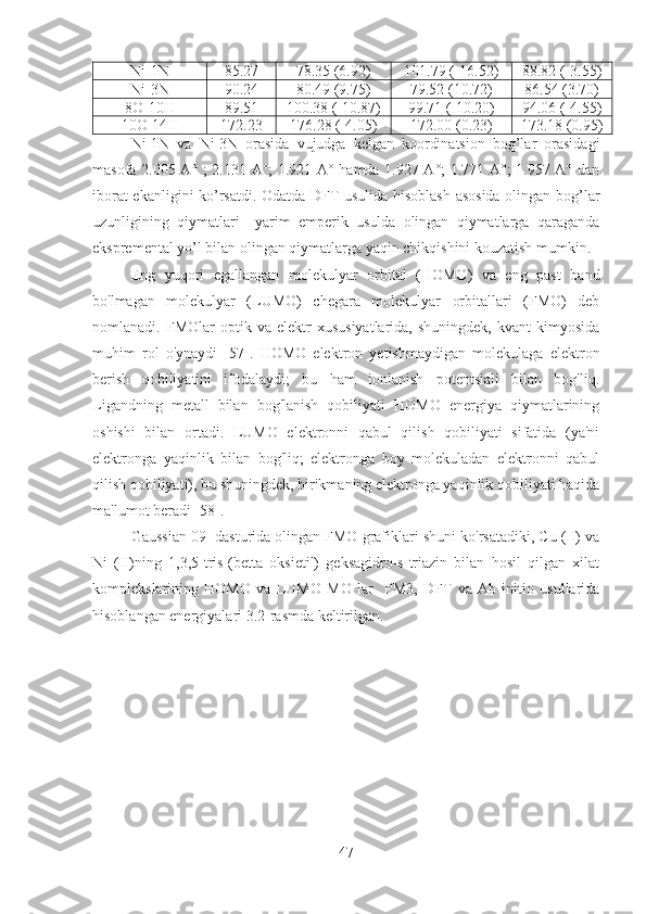Ni-1N 85.27 78.35 (6.92) 101.79 (-16.52) 88.82 (-3.55)
Ni-3N 90.24 80.49 (9.75) 79.52 (10.72) 86.54 (3.70)
8O-10H 89.51 100.38 (-10.87) 99.71 (-10.20) 94.06 (-4.55)
10O-14H 172.23 176.28 (-4.05) 172.00 (0.23) 173.18 (0.95)
Ni-1N   va   Ni-3N   orasida   vujudga   kelgan   koordinatsion   bog’lar   orasidagi
masofa 2.005 A° ; 2.131 A°; 1.921 A° hamda 1.927 A°; 1.771 A°; 1.957 A° dan
iborat ekanligini ko’rsatdi. Odatda DFT usulida hisoblash asosida olingan bog’lar
uzunligining   qiymatlari     yarim   emperik   usulda   olingan   qiymatlarga   qaraganda
ekspremental yo’l bilan olingan qiymatlarga yaqin chikqishini kouzatish mumkin.
Eng   yuqori   egallangan   molekulyar   orbital   (HOMO)   va   eng   past   band
bo'lmagan   molekulyar   (LUMO)   chegara   molekulyar   orbitallari   (FMO)   deb
nomlanadi.  FMOlar   optik  va   elektr   xususiyatlarida,   shuningdek,   kvant   kimyosida
muhim   rol   o'ynaydi   [57].   HOMO   elektron   yetishmaydigan   molekulaga   elektron
berish   qobiliyatini   ifodalaydi;   bu   ham   ionlanish   potentsiali   bilan   bog'liq.
Ligandning   metall   bilan   bog'lanish   qobiliyati   HOMO   energiya   qiymatlarining
oshishi   bilan   ortadi.   LUMO   elektronni   qabul   qilish   qobiliyati   sifatida   (ya'ni
elektronga   yaqinlik   bilan   bog'liq;   elektronga   boy   molekuladan   elektronni   qabul
qilish qobiliyati), bu shuningdek, birikmaning elektronga yaqinlik qobiliyati haqida
ma'lumot beradi [58]. 
Gaussian 09  dasturida olingan FMO grafiklari shuni ko'rsatadiki, Cu (II) va
Ni   (II)ning   1,3,5-tris-(betta   oksietil)   geksagidro-s-triazin   bilan   hosil   qilgan   xilat
komplekslarining   HOMO   va   LUMO   MO   lar     PM3,   DFT   va   Ab   initio   usullarida
hisoblangan energiyalari 3.2-rasmda keltirilgan.
47 