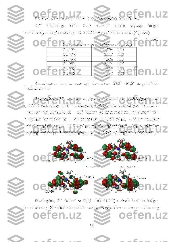 3.5-rasm. Kompleksning optimallashtirilgan molekula strukturasi
DFT   hisoblariga   ko’ra,   Cu-N   atomlari   orasida   vujudga   kelgan
koordinatsiyon bog’lar uzunligi 1,913÷2,104 Ao bo’lishi aniqlandi. (4-jadval).
4-jadval
Cu-N  koordinatsiyon bog’lar uzunligi  (A°)
Cu-12N 1 , 926   ±  0,05
Cu-17N 2 , 007   ±  0,03
Cu-19N 1,938  ±  0,03
Cu-28N 2,104  ±  0,04
Cu-32N 1 , 9 13  ±  0,08
Cu-39N 1 , 9 47  ±  0,02
Koordinatsion   bog’lar   orasidagi   burchaklar:   57,3 o  
÷94,5 o
  teng   bo’lishi
hisoblab topildi.
Shuningdek,   DFT   usulida     eng   yuqori   band   bo’lgan   molekulyar   orbital
(HOMO) va eng quyi bo’sh molekulyar (LUMO) orbitallar energiyasi hisoblandi.
Hisoblash   natijalariga   ko’ra       Cu 2+
  kationi   va   2,4,6-tris(pirid-2-il)-s-triazi   hosil
bo’ladigan kompleksning HUMO energiyasi E=-2,153 eV ga, LUMO molekulyar
orbital energiyasi esa, E=-0,0205 eV ga teng ekanligi aniqlandi. Chegara orbitallar
orasidagi taqiqlangan hudud energiyasi esa ∆E =2,132 eV tengligi hisoblab topildi.
Shuningdek,   C u2+
  kationi   va   2,4,6-tris(pirid-2-il)-s-triazin   hosil   bo’ladigan
kompleksning   Xirshfeld   sirt   tahlili   asosida   molekulalararo   o'zaro   ta'sirlarning
53 