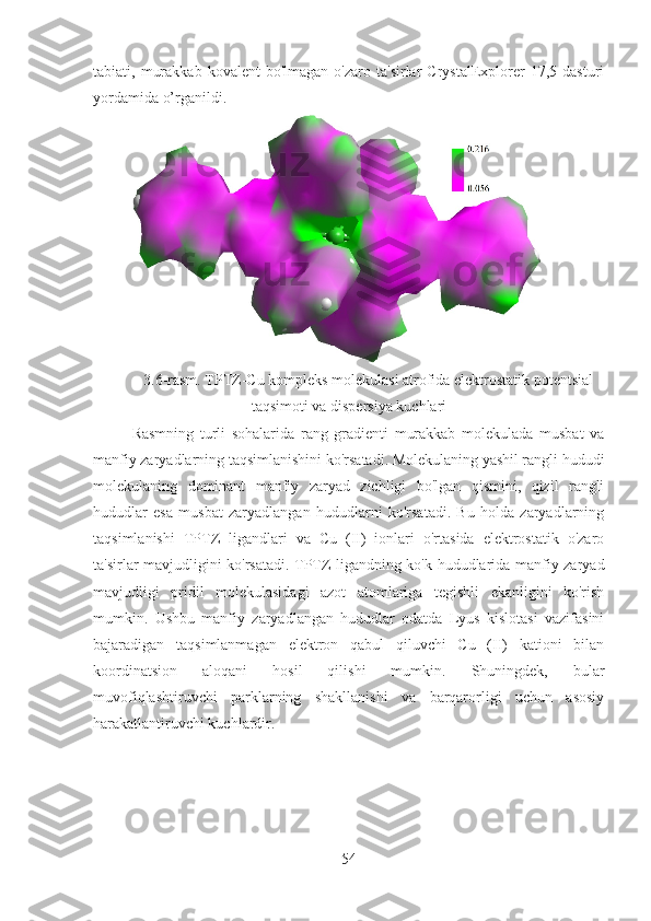 tabiati,  murakkab   kovalent   bo'lmagan  o'zaro  ta'sirlar  CrystalExplorer   17,5  dasturi
yordamida o’rganildi.
3.6-rasm. TPTZ-Cu kompleks molekulasi atrofida elektrostatik potentsial
taqsimoti va dispersiya kuchlari
Rasmning   turli   sohalarida   rang   gradienti   murakkab   molekulada   musbat   va
manfiy zaryadlarning taqsimlanishini ko'rsatadi. Molekulaning yashil rangli hududi
molekulaning   dominant   manfiy   zaryad   zichligi   bo'lgan   qismini,   qizil   rangli
hududlar   esa   musbat   zaryadlangan   hududlarni   ko'rsatadi.   Bu   holda   zaryadlarning
taqsimlanishi   TPTZ   ligandlari   va   Cu   (II)   ionlari   o'rtasida   elektrostatik   o'zaro
ta'sirlar mavjudligini ko'rsatadi. TPTZ ligandning ko'k hududlarida manfiy zaryad
mavjudligi   pridil   molekulasidagi   azot   atomlariga   tegishli   ekanligini   ko'rish
mumkin.   Ushbu   manfiy   zaryadlangan   hududlar   odatda   Lyus   kislotasi   vazifasini
bajaradigan   taqsimlanmagan   elektron   qabul   qiluvchi   Cu   (II)   kationi   bilan
koordinatsion   aloqani   hosil   qilishi   mumkin.   Shuningdek,   bular
muvofiqlashtiruvchi   parklarning   shakllanishi   va   barqarorligi   uchun   asosiy
harakatlantiruvchi kuchlardir.
54 