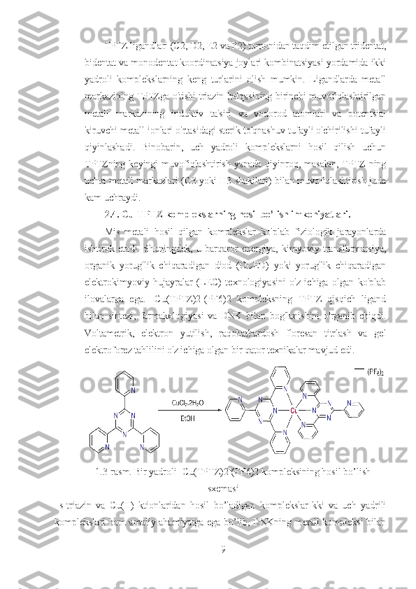 TPTZ ligandlari (C2, D2, E2 va F2) tomonidan taqdim etilgan tridentat,
bidentat va monodentat koordinatsiya joylari kombinatsiyasi yordamida ikki
yadroli   komplekslarning   keng   turlarini   olish   mumkin.   Ligandlarda   metall
markazining TPTZga o'tishi triazin halqasining birinchi muvofiqlashtirilgan
metall   markazining   induktiv   ta'siri   va   vodorod   atomlari   va   potentsial
kiruvchi metall ionlari o'rtasidagi sterik to'qnashuv tufayli o'chirilishi tufayli
qiyinlashadi.   Binobarin,   uch   yadroli   komplekslarni   hosil   qilish   uchun
TPTZning keyingi  muvofiqlashtirish  yanada qiyinroq, masalan,  TPTZ  ning
uchta metall markazlari (G3 yoki H3 shakllari) bilan muvofiqlashtirish juda
kam uchraydi.
2.4. Cu-TPTZ komplekslarning hosil bo’lish imkoniyatlari.  
Mis   metali   hosil   qilgan   komplekslar   ko'plab   fiziologik   jarayonlarda
ishtirok   etadi.   Shuningdek,   u   barqaror   energiya,   kimyoviy   transformatsiya,
organik   yorug'lik   chiqaradigan   diod   (OLED)   yoki   yorug'lik   chiqaradigan
elektrokimyoviy   hujayralar   (LEC)   texnologiyasini   o'z   ichiga   olgan   ko'plab
ilovalarga   ega.   [Cu(TPTZ)2](PF6)2   kompleksning   TPTZ   qisqich   ligand
bilan   sintezi,   farmakologiyasi   va   DNK   bilan   bog'lanishini   o'rganib   chiqdi.
Voltametrik,   elektron   yutilish,   raqobatbardosh   floresan   titrlash   va   gel
elektroforez tahlilini o'z ichiga olgan bir qator texnikalar mavjud edi.
1.3-rasm.   Bir yadroli  [Cu(TPTZ)2](PF6)2 kompleksining hosil bo’lish
sxemasi
s-triazin   va   Cu(II)   ktionlaridan   hosil   bo’ladigan   komplekslarIkki   va   uch   yadrili
komplekslari ham amaliy ahamiyatga ega bo’lib, DNKning metall kompleksi bilan
9 