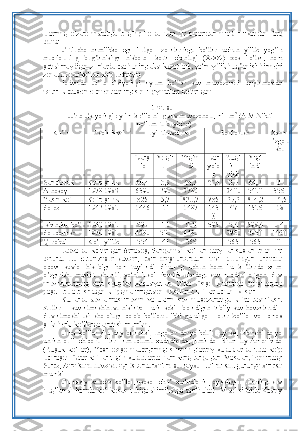 ularning   o ’ zaro   nisbatiga   bog ’ liq   holda   ham   bir - birlaridan   miqdor   jixatidan   farq
qiladi .
Ortiqcha   namlikka   ega   bulgan   zonalardagi   ko ’ llar   uchun   yillik   yog ’ in
miqdorining   bug ’ lanishga   nisbatan   katta   ekanligi   ( X
0 > Z
0 )   xos   bo ’ lsa ,   nam
yetishmaydigan   zonlarda   esa   buning   aksi   kuzatiladi ,  ya ‘ ni   yillik   bug ’ lanish   birinchi
zonada   oqar   ko ’ llar   ko ’ p   uchraydi .
Jadvalda   O ’ rta   Osiyodagi   ayrim   ko ’ llar   suv   muvozanati   tenglamasida
ishtirok   etuvchi   elementlarning   sonli   qiymatlari   keltirilgan .
1-jadval
O’rta Osiyodagi ayrim ko’llarning suv muvozanati, mln.m 3
 (A.M.Nikitin
ma‘lumoti boyicha )
Ko’llar Hisob davri Tuyintiruvchilar Sarflanish Xajm
o’zgari
-shi
Dary
olar Yog’i
n Yig’in
di Dar
yola
r Bug’
la-
nish Yig’
indi
Sarichelak  Ko’p yillik 60,4 3,9 64,3 60,4 3,9 64,3 0
Arnasoy  1978-1982 6390 390 2780 2400 2400 325
Yashilko’l Ko’p yillik 825 5,7 830,7 785 29,2 814,2 -16,5
Sarez  1943-1980 1446 11 1487 143
8 67 1505 -18
Iskandar-ko’l 1940-1980 599 1,0 600 595 2,6 598,6 0,4
Sariqamish  1976-1980 4280 200 4480 2950 2950 1460
Qorakul  Ko’p yillik 224 41 265 265 265 0
Jadvalda   keltirilgan Arnasoy, Sariqamish ko’llari daryolar suvlari bilan bir
qatorda   kollektor-zovur   suvlari,   ekin   maydonlaridan   hosil   buladigan   ortiqcha
oqava   suvlar   hisobiga   ham   tuyinadi.   Shuning   uchun   ham   bu   ko’llarda   xajm
o’zgarishi   musbat   ishorali,   ya‘ni   hisob   davrida   ulardagi   suv   miqdori   ortgan.   Suv
muvozanatining   ana   shunday   xususiyatlari   O’rta   Osiyo   xududida   60-yillardan
paydo bula boshlagan ko’pgina irrigatsion- tashlama ko’llar uchun  xosdir. 
Kullarda   suv   almashinuvini   va   ularni   suv   muvozanatiga   ko’ra   tasniflash.
Kullar   –   suv   almashinuvi   nisbatan   juda   sekin   boradigan   tabiiy   suv   havzalaridir.
Suv   almashinish   sharoitiga   qarab   ko’llarni   ikki   guruhga   –   oqar   ko’llar   va   oqmas
yoki berk  ko’llarga ajratish mumkin.
Oqar ko’llar shunday buladiki, unga bir daryo kelib quyilsa, ikkinchi daryo
undan  oqib   chiqadi.   Ular   nam   iqlimli   xududlarda,   jumladan   Shimoliy  Amerikada
(Buyuk   ko’llar),   Yevroosiyo   materigining   shimoli-g’arbiy   xududlarida   juda   ko’p
uchraydi. Oqar ko’llar tog’li xududlarda ham keng tarqalgan. Masalan, Pomirdagi
Sarez, Zarafshon havzasidagi Iskandarko’lni va Baykal ko’lini shu guruhga kiritish
mumkin.
Oqmas yoki berk ko’llar, asosan cho’l xududlarda joylashgan. Ulardagi suv
bug’lanish hamda ko’l kosasi tubiga shimilishga sarf buladi. Misol sifatida Kaspiy 