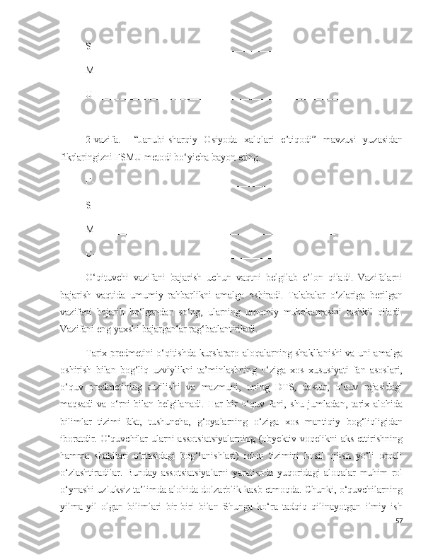 S-_________________________________________________
M-________________________________________________
U-_________________________________________________
 
2-vazifa.     “Janubi-sharqiy   Osiyoda   xalqlari   e’tiqodi”   mavzusi   yuzasidan
fikrlaringizni FSMU metodi bo‘yicha bayon eting.
F-_________________________________________________
S-_________________________________________________
M-________________________________________________
U-_________________________________________________
O‘qituvchi   vazifani   bajarish   uchun   vaqtni   belgilab   e’lon   qiladi.   Vazifalarni
bajarish   vaqtida   umumiy   rahbarlikni   amalga   oshiradi.   Talabalar   o‘zlariga   berilgan
vazifani   bajarib   bo‘lgandan   so‘ng,   ularning   umumiy   muhokamasini   tashkil   qiladi.
Vazifani eng yaxshi bajarganlar rag‘batlantiriladi.
Tarix predmetini o‘qitishda kurslararo aloqalarning shakllanishi va uni amalga
oshirish   bilan   bog‘liq   uzviylikni   ta’minlashning   o‘ziga   xos   xususiyati   fan   asoslari,
o‘quv   predmetining   tuzilishi   va   mazmuni,   uning   DTS,   dastur,   o‘quv   rejasidagi
maqsadi   va   o‘rni   bilan   belgilanadi.   Har   bir   o‘quv   fani,   shu   jumladan,   tarix   alohida
bilimlar   tizimi-fakt,   tushuncha,   g‘oyalarning   o‘ziga   xos   mantiqiy   bog‘liqligidan
iboratdir. O‘quvchilar  ularni assotsiatsiyalarning (obyektiv voqelikni  aks ettirishning
hamma   shakllari   o‘rtasidagi   bog‘lanishlari)   ichki   tizimini   hosil   qilish   yo‘li   orqali
o‘zlashtiradilar.   Bunday   assotsiatsiyalarni   yaratishda   yuqoridagi   aloqalar   muhim   rol
o‘ynashi uzluksiz ta’limda alohida dolzarblik kasb etmoqda. Chunki, o‘quvchilarning
yilma-yil   olgan   bilimlari   bir-biri   bilan   Shunga   ko‘ra   tadqiq   qilinayotgan   ilmiy   ish
57 