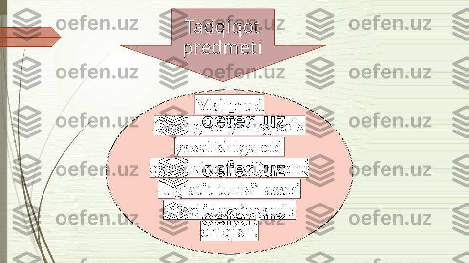 Tadqiqot  
predmet i
Mahmud 
Qoshg’ariyning so’z 
yasalishiga oid 
qarshalarni ,,Devonu 
lug’atit turk” asari 
misolida o’rganib 
chiqish.              