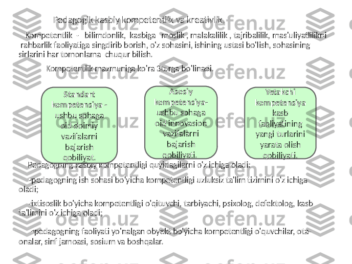                    Pedagogik kasbiy kompetentlik va kreativlik.
    Kompetentlik  -   bilimdonlik,  kasbiga   moslik , malakalilik , tajribalilik, mas'uliyatlilikni 
 rahbarlik faoliyatiga singdirib borish, o'z sohasini, ishining ustasi bo'lish, sohasining 
sirlarini har tomonlama  chuqur bilish.
               Kompetentlik mazmuniga ko'ra 3turga bo'linadi.
    Pedagogning kasbiy kompetentligi quyidagilarni o'z ichiga oladi:
     ▪ pedagogning ish sohasi bo'yicha kompetentligi uzluksiz ta'lim tizimini o'z ichiga 
oladi;
      ▪ ixtisoslik bo'yicha kompetentligi o'qituvchi, tarbiyachi, psixolog, defektolog, kasb 
ta'limini o'z ichiga oladi;
     ▪ pedagogning faoliyati yo'nalgan obyekt bo'yicha kompetentligi o'quvchilar, ota-
onalar, sinf jamoasi, sosium va boshqalar. Standart 
kompetensiya -
ushbu sohaga 
oid doimiy 
vazifalarni 
bajarish 
qobiliyat. Yetakchi 
kompetensiya 
kasb 
faoliyatining 
yangi turlarini 
yarata olish 
qobiliyati.Asosiy 
kompetensiya- 
ushbu sohaga 
oid innovasion 
vazifalarni 
bajarish 
qobiliyati.  