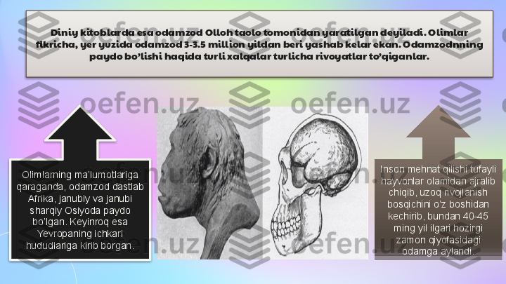 Diniy kitoblarda esa odamzod Olloh taolo tomonidan yaratilgan deyiladi. Olimlar 
fikricha, yer yuzida odamzod 3-3.5 million yildan beri yashab kelar ekan. Odamzodnning 
paydo bo’lishi haqida turli xalqalar turlicha rivoyatlar to’qiganlar.
Olimlarning ma’lumotlariga 
qaraganda, odamzod dastlab 
Afrika, janubiy va janubi 
sharqiy Osiyoda paydo 
bo’lgan. Keyinroq esa 
Yevropaning ichkari 
hududlariga kirib borgan. Inson mehnat qilishi tufayli 
hayvonlar olamidan ajralib 
chiqib, uzoq rivojlanish 
bosqichini o’z boshidan 
kechirib, bundan 40-45 
ming yil ilgari hozirgi 
zamon qiyofasidagi 
odamga aylandi.   