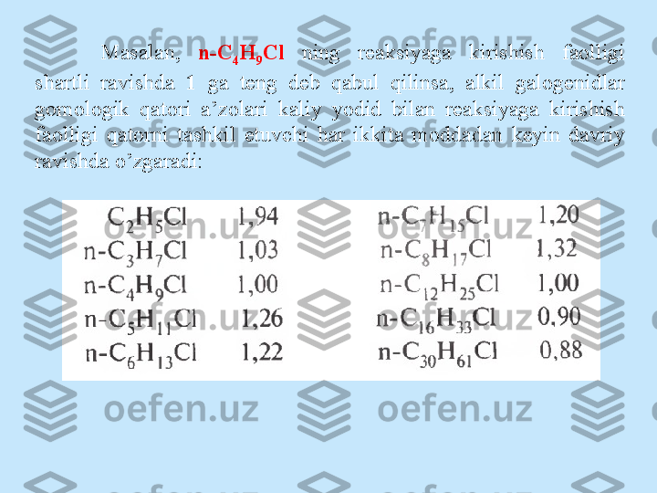 Masalan,  n-C
4 H
9 Cl   ning  reaksiyaga  kirishish  faolligi 
shartli  ravishda  1   ga  teng  deb  qabul  qilinsa,  alkil  galogenidlar 
gomologik  qatori  a’zolari  kaliy  yodid  bilan  reaksiyaga  kirishish 
faolligi  qatorni  tashkil  etuvchi  har  ikkita  moddadan  keyin  davriy 
ravishda o’zgaradi: 