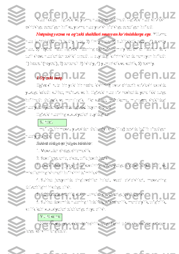 Nutq ikkiga – og‘zaki va yozma nutqlarga bo‘linadi. Og‘zaki nutq so‘zlash-
eshitishga qaratilgan bo‘lsa, yozma nutq yozish-o‘qishga qaratilgan bo‘ladi.
Nutqning yozma va og‘zaki shakllari muayyan ko‘rinishlarga ega . YOzma
nutq   ko‘rinishlari:   1)   badiiy   nutq,   2)   ilmiy   nutq,   3)   publitsistik   nutq,     4)   rasmiy
nutq,   5)   neytral   nutq.   Og‘zaki   nutqning   esa   turli   ijtimoiy   qatlamlar   nutqlari   dan,
turli sheva nutqlaridan tashkil topadi. U quyidagi ko‘rinishlar da namoyon bo‘ladi:
1) betaraf (neytral), 2) tantanali 3) ishqiy, 4) yumoristik va satirik, 5) rasmiy.
1.Og‘zaki nutq.  
Og‘zaki   nutq   bir   yoki   bir   necha   kishining   ovoz   chiqarib   so‘zlashi   asosida
yuzaga   keladi:   suhbat,   ma’ruza   va  b.   Og‘zaki   nutq   o‘z   navbatida   yana  ikki   turga
bo‘linadi:   dialogik   va   monologik.   Fikr   suhbat,   muhokama,   munozara   shaklidagi
nutqiy faoliyatlar davomida og‘zaki bayon qilinadi.
Og‘zaki nutqning xususiyatlari quyidagilar:  
Suhbat  
– ma’lum bir mavzu yuzasidan dialog (yoki polilog) tarzida bo‘lib o‘tadigan
nutqiy muloqot.
Suhbat oldiga qo‘yilgan talablar:
1. Mavzudan chetga chiqmaslik .
2. Savollarga aniq, qisqa, to‘la javob berish.
3. Javob   berish   jarayonida   savolning   ahamiyatiga   e’tibor   berish,   dalil   va
misollarning ishonarli bo‘lishini ta’minlash.
4. Suhbat   jarayonida   tinglovchilar   holati,   vaqti   qiziqishlari,   mavzuning
dolzarbligini hisobga olish.
5. Suhbatda kamtarlik, xushmuomalalik talablariga javob berish.
6. Suhbat davomida nutqning ifodalilik, ta’sirchanlik, mantiqiylik, to‘g‘rilik,
soflik kabi xususiyatlari talablariga rioya qilish.
Muhokama
–   biror   masala   yuzasidan   ko‘pchilik   ning   fikrini   to‘plash,   ma’lum   to‘xtam
larga kelishini anglatadi. 