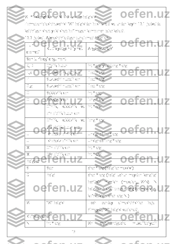 13% [*][<kenglik>] [F|N] [h|l|L] <tur belgisi>
Format aniqlashtiruvchisi ‘%’ belgisidan boshlanadi va undan keyin 12.1–jadvalda
keltirilgan shart yoki shart bo‘lmagan komponen-talar keladi. 
12.2–jadval. Almashtiriladigan tur alomati belgilari
Tur
alomati Kutilayotgan qiymat Argument turi
Son turidagi argument
d, D O‘nlik butun   int * arg yoki long * arg
E,e Suzuvchi nuqtali son float * arg
F Suzuvchi nuqtali son float * arg
G,g Suzuvchi nuqtali son float * arg
O Sakkizlik son int * arg
O Sakkizlik son long  * arg
I O‘nlik,   sakkizlik   va
o‘n oltilik butun son int  * arg
I O‘nlik,   sakkizlik   va
o‘n oltilik butun son long  * arg
U Ishorasiz o‘nlik son Unsigned int * arg
U Ishorasiz o‘nlik son Unsigned long * arg
X O‘n oltilik son int  * arg
X O‘n oltilik son int  * arg
Belgilar
S Satr char * arg (belgilar massivi)
C Belgi char   *   arg   (belgi   uchun   maydon  kengligi
berilishi   mumkin   (masalan,   %4s).   N
belgidan tashkil topgan belgilar massiviga
ko‘rsatkich: char  arg[N])   
% ‘%’  belgisi Hech   qanday   almashtirishlar   baja–
rilmaydi, ‘%’ belgisi saqlanadi.
Ko‘rsatkichlar
N int * arg %n   argumentigacha   muvaffaqiyatli 