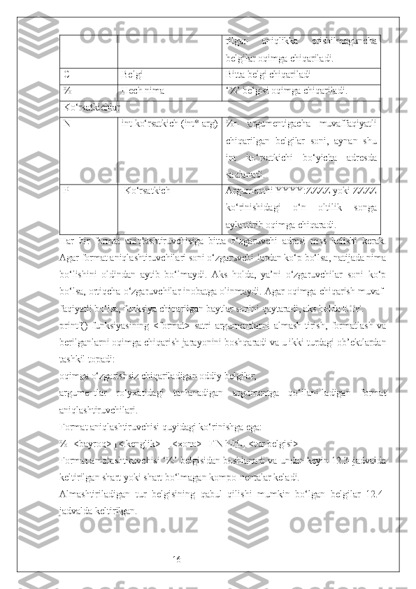 16 tilgan   aniqlikka   erishilmaguncha
belgilar oqimga chiqariladi.
C Belgi Bitta belgi chiqariladi
% Hech nima ‘%’ belgisi oqimga chiqariladi.
Ko‘rsatkichlar
N int  ko‘rsatkich ( int* arg ) %n   argumentigacha   muvaffaqiyatli
chiqarilgan   belgilar   soni,   aynan   shu
int   ko‘rsatkichi   bo‘yicha   adresda
saqlanadi.
P  Ko‘rsatkich Argumentni YYYY:ZZZZ yoki ZZZZ
ko‘rinishidagi   o‘n   oltilik   songa
aylantirib oqimga chiqaradi. 
Har   bir   format   aniqlashtiruvchisiga   bitta   o‘zgaruvchi   adresi   mos   kelishi   kerak.
Agar format aniqlashtiruvchilari soni o‘zgaruvchi-lardan ko‘p bo‘lsa, natijada nima
bo‘lishini   oldindan   aytib   bo‘lmaydi.   Aks   holda,   ya’ni   o‘zgaruvchilar   soni   ko‘p
bo‘lsa, ortiqcha o‘zgaruvchilar inobatga olinmaydi. Agar oqimga chiqarish muvaf-
faqiyatli bo‘lsa, funksiya chiqarilgan baytlar sonini qaytaradi, aks holda EOF.  
printf()   funksiyasining   <format>   satri   argumentlarni   almash-tirish,   formatlash   va
berilganlarni oqimga chiqarish jarayonini boshqaradi va u ikki turdagi ob’ektlardan
tashkil topadi:
oqimga o‘zgarishsiz chiqariladigan oddiy belgilar;
argumentlar   ro‘yxatidagi   tanlanadigan   argumentga   qo‘llani-ladigan   format
aniqlashtiruvchilari.
Format aniqlashtiruvchisi quyidagi ko‘rinishga ega:
% [<bayroq>][<.kenglik>] [.<xona>][F|N|h|l|L] <tur belgisi>
Format aniqlashtiruvchisi ‘%’ belgisidan boshlanadi va undan keyin 12.3–jadvalda
keltirilgan shart yoki shart bo‘lmagan kompo-nentalar keladi. 
Almashtiriladigan   tur   belgisining   qabul   qilishi   mumkin   bo‘lgan   belgilar   12.4-
jadvalda keltirilgan. 