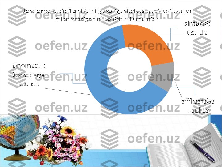 o	nomastik 	
konversiya 	
usulida	
sintaktik 
usulda	
affiksatsiya 	
usulida	
Jondor toponimilarni tahlilga tortganimizda quyidagi usullar 	
bilan yasalganini koʻrishimiz mumkin 