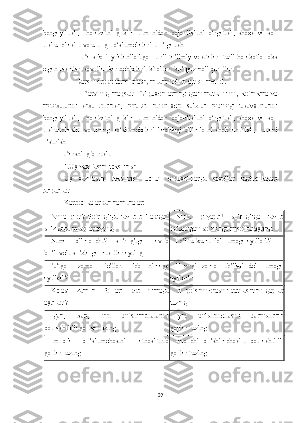 kengaytirish;     harakatning   kim   tomonidan   bajarilishini   o‘rgatish;   shaxs   va   son
tushunchasini va uning qo‘shimchalarini o‘rgatish.
              Darsda   foydalaniladigan   turli   ta’limiy   vositalar:   turli   harakatlar   aks
etgan rasmlar, savollar kartochkalari, kitoblar, ko‘rgazmali qurollar.
       Dars merodi: tarmoqlash, muammoli o‘qitish metodi.
              Darsning   maqsadi:   O‘quvchilarning   grammatik   bilim,   ko‘nikma   va
malakalarini   shkallantirish;   harakat   bildiruvchi   so‘zlar   haqidagi   tasavvurlarini
kengaytirish;     harakatning   kim   tomonidan   bajarilishini   o‘rgatish;   shaxs   va   son
tushunchasini   va   uning   qo‘shimchalari   haqidagi   bilimlarni   shakllantirish,   nutqini
o‘stirish.
Darsning borishi
1.Uy vazifasini tekshirish:
Uy   vazifasini   tekshirish   uchun   o‘quvchilarga   savollar   kartochkalari
tarqatiladi. 
Kartochkalardan namunalar:
Nima   qildi?   So‘rog’iga   javob   bo‘ladigan
so‘zlarga misollar ayting. Nima   qilyapti?   so‘rog’iga   javob
bo‘ladigan so‘zlarga misollar ayting.
Nima   qilmoqchi?   so‘rog’iga   javob
bo‘luvchi so‘zlarga misollar ayting. Fe’l turkumi deb nimaga aytiladi?
O‘tgan   zamon   fe’llari   deb   nimaga
aytiladi? Hozirgi   zamon   fe’llari   deb   nimaga
aytiladi?
Kelasi   zamon   fe’llari   deb   nimaga
aytiladi? -di qo‘shimchasini qatnashtirib gaplar
tuzing.
-gan,   -kan,   -qan   qo‘shimchalarini
qatnashtirib gaplar tuzing. -yap   qo‘shimchasini   qatnashtirib
gaplar tuzing.
-moqda   qo‘shimchasini   qatnashtirib
gaplar tuzing. -moqchi   qo‘shimchasini   qatnashtirib
gaplar tuzing.
 
39 