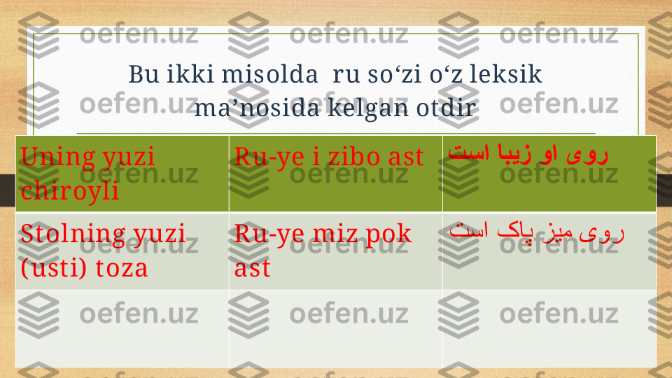 Bu ikki misolda  ور  r u so‘zi o‘z leksik 
ma’nosida kelgan ot dir
Uning yuzi 
chir oyli Ru-ye i zibo ast تسا ابيز وا ىور
St olning yuzi 
( ust i)  t oza Ru-ye miz pok 
ast تسا کاپ زيم ىور 