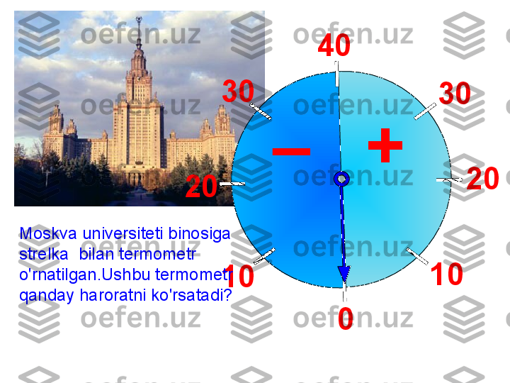 40
30
20
10
01020 30
+–
Moskva universiteti binosiga 
strelka  bilan termometr 
o'rnatilgan.Ushbu termometr 
qanday haroratni ko'rsatadi? 