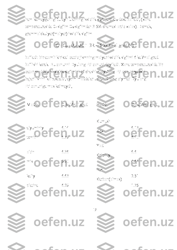 ham kamayganligi tufayli ularning issiqlik sig’imini C
V   desa bo’ladi, (xona 
temperaturasida C
P   sig’im C
V   sig’imdan 3-5% chamasi ortiq xolos). Demak, 
grammolekulyar(molyar) issiqlik sig’im
C= C
V =dE
NA /dT=3R ~ 6 kal/mol.grad (4)
bo’ladi: bir atomli kiristal qattiq jismning molyar issiqlik sig’imi 6 kal/mol.grad 
bo’lishi kerak. Bu qonunni Dyulong-Pti qonuni deyiladi. Xona temperaturasida bir 
qator moddalar issiqlik sig’imini o’lchashlar Dyulong-Pti qonuni yaxshi 
bajarilishini ko’rasatadi, ayrim moddalar uchun C ning qiymati Dyulong-
Pti   qonuniga mos kelmaydi ,
Modda C, kal/mol.grad modda C, kal/mol.grad
alyuminiy
temir
oltin
mis
kaliy
platina 6.14
6.39
6.36
5.90
6.63
6.29 Kumush
Rux
Yod
Krimniy
Bor
Karbon(olmos) 6.13
6.10
6.6
4.64
2.51
1.35
12 