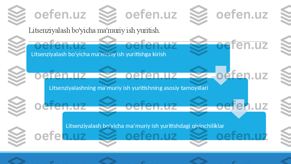 Litsenziyalash bo'yicha ma'muriy ish yuritish.
  Litsenziyalash bo'yicha ma'muriy ish yuritishga kirish
  Litsenziyalashning ma'muriy ish yuritishning asosiy tamoyillari
Litsenziyalash bo'yicha ma'muriy ish yuritishdagi qiyinchiliklar     