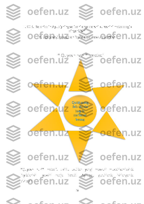 II.BOB.  Salohiddin Ayubiyning salibchilarga qarshi kurashini metodologik
o’rganilishi
2.1. Quyoshli metodidan foydalanib mavzuni yoritish
                                  “ Quyosh nuri ”   metodi
“Quyosh   nuri”   metodi.   Ushbu   usuldan   yangi   mavzuni   mustahkamlashda
foydalanish         yaxshi       natija       beradi.       Ayniqsa,       guruhlarda       ishlanganda
qiziqarli 
18Quddusning
fath etilishi
haqida
ma’lumot
bering        