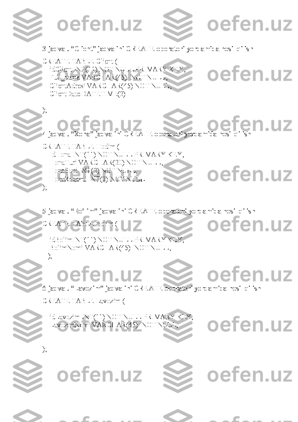 3-jadval. “Client” jadvalini CREATE operatori yordamida hosil qilish
CREATE TABLE  Client  (
     idClient INT(11) NOT NULL PRIMARY KEY,
     Full_name VARCHAR(45)  NOT NULL,
     ClientAdresi VARCHAR(45) NOT NULL,
     ClientDate DATETIME(2)
    
);
4-jadval. “Xona” jadvalini CREATE operatori yordamida hosil qilish
CREATE TABLE  Hodim  (
     IdHona INT(11) NOT NULL PRIMARY KEY,
     HonaTuri VARCHAR(20) NOT NULL,
     HonaSoni INT(2) NOT NULL,
     HonaRaqami INT(2) NOT NULL
);
5-jadval. “Bo’lim” jadvalini CREATE operatori yordamida hosil qilish
CREATE TABLE Bolim   (
     idBolimINT(11) NOT NULL PRIMARY KEY,
     BolimNomi VARCHAR(45)  NOT NULL,
    );
6-jadval. “Lavozim” jadvalini CREATE operatori yordamida hosil qilish
CREATE TABLE Lavozim   (
     idLavozim INT(11) NOT NULL PRIMARY KEY,
     LavozimNomi VARCHAR(45)  NOT NULL,
    
    
); 