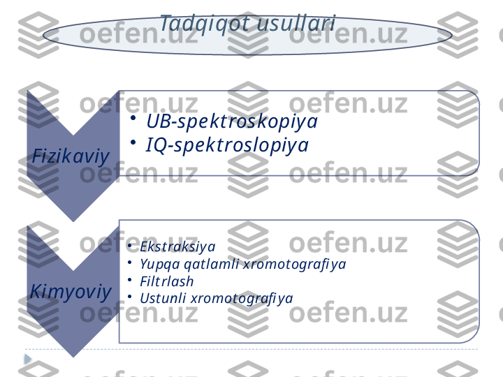 Tadqiqot  usullari
F izik aviy  •
UB-spe k t roskopiya 
•
I Q-spe k t roslopiya 
Kimyoviy   •
Ek st rak siy a 
•
Yupqa qat lamli x romot ografi y a 
•
F ilt rlash
•
Ust unli x romot ografi y a    