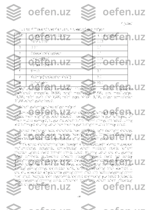 56 4-jadval
Tuproqni ifloslantiruvchilar uchun ruxsat etilgan me’yor
T/r Ifloslantiruvchi moddalar R E K, mg/kg
1 Benz-a-piren 0.02
2 DDT 0.1
3 Geksaxlorsiklogeksan 0.1
4 Trixlordifenil 0.03
5 Pentaxlordifenil 0.1
6 Simob 2.1
7 Kadmiy (harakatchan shakli) 3.0
8 Qo‘rg‘oshin 32.0
Ma’lumotlarga   ko‘ra,   atmosferani   ifloslantiruvchi   manbalar   quyidagilar
hisoblanadi:   energetika   28.5%;   rangli   metallurgiya-21.6%;   qora   metallurgiya-
15,2%;   neftni   qazib   olish-7,9%;   neftni   qayta   ishlash-   5,1%,   qolgan   tarmoqlardan
21,7% zaharli gazlar beradi.
Zaharli gazlarning ruhsat etilgan me’yori
Atmosfera   havosi   tarkibida   turli   gazlar   aralashmasi   ko‘payib   ketsa,   bu   narsa
albatta   inson   sog‘lig‘iga   zarar   etkazadi.   Havoda   gazlardan   is   gazi   ko‘paysa,   uni
inson mutloq sezmaydi, bu gaz o‘ta zaharli bo‘lib insonni o'limga olib keladi. Uning
xidi bo‘lmaydi shuning uchun ham inson is gazi borligini mutloq bilmay qoladi.
Sanoati   rivojlangan   katta   shaharlarda   havo   nihoyatda   og‘ir   ekanligini   shaharga
kirib   kelgan   zaharni   sezish   mumkin.   Navoiy,   Angren,   Olmaliq   shaharlaridagi
atmosfera havosida 10 dan ziyod inson sog‘ligi uchun zararli gazlar bor.
Yirik sanoat shaharlarining havo basseyni sifatini kuzatuvchi xizmat muassasasi
ma’lumotlariga   qaraganda,   atmosferadagi   zaharli   moddalar   orasida   ko‘lami
jihatidan   uglerod   oksidi   birinchi   o'rinda   turadi.   Shuning   uchun   ana   shu   gazning
ta’siri   to‘hrisida   mufassalroq   to‘xtalib   o'tamiz.   Uglevod   oksidi   har   qanday
yonilg‘ining   shu   jumladan,   avtotransport   divigatellarida   ishlatiladigan   yonilg‘ining
yonish   jarayonida   hosil   bo'ladi.   Na  o‘ziga   xos   hidi,  na   rangi   bo‘lmaydigan   bu   gaz
qondagi   gemoglobinga   kisloroddan   ko‘ra,   ko‘proq   o'xshashligi   bilan   xavflidir.   U
ana   shu   xossasidan   «foydalanib»   gemoglobinni   o‘rab   olib   karbooksigemoglobinni
hosil qiladi. Natijada kishi organizmida kislorod etishmasligi yuz beradi 5-jadvalda
karbooksigemoglobinning   qonda   to‘planishi   bilan   unin   zaharli   ta’siri   o‘rtasidagi
o‘zaro aloqa ko‘rsatilgan. 