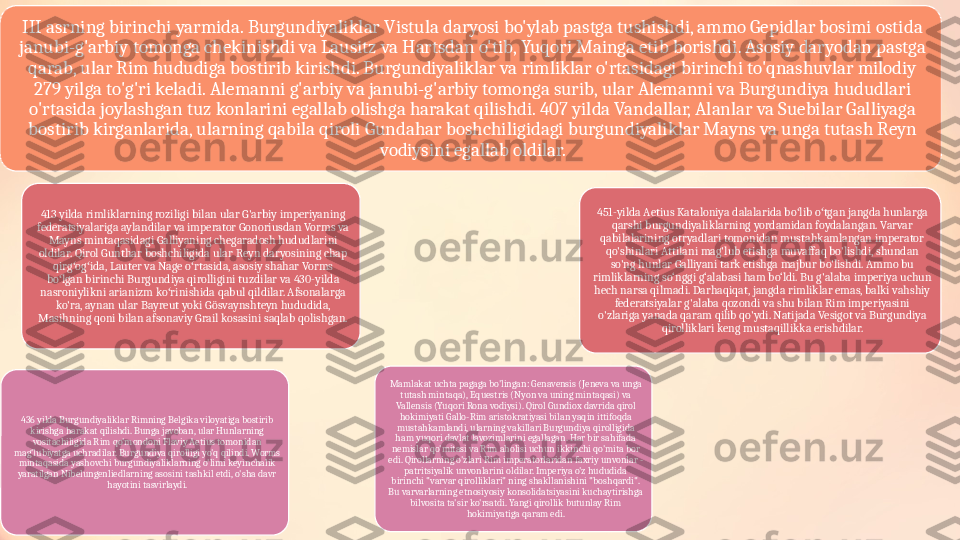 III asrning birinchi yarmida. Burgundiyaliklar Vistula daryosi bo'ylab pastga tushishdi, ammo Gepidlar bosimi ostida 
janubi-g'arbiy tomonga chekinishdi va Lausitz va Hartsdan o'tib, Yuqori Mainga etib borishdi. Asosiy daryodan pastga 
qarab, ular Rim hududiga bostirib kirishdi. Burgundiyaliklar va rimliklar o'rtasidagi birinchi to'qnashuvlar milodiy 
279 yilga to'g'ri keladi. Alemanni g'arbiy va janubi-g'arbiy tomonga surib, ular Alemanni va Burgundiya hududlari 
o'rtasida joylashgan tuz konlarini egallab olishga harakat qilishdi. 407 yilda Vandallar, Alanlar va Suebilar Galliyaga 
bostirib kirganlarida, ularning qabila qiroli Gundahar boshchiligidagi burgundiyaliklar Mayns va unga tutash Reyn 
vodiysini egallab oldilar.
413 yilda rimliklarning roziligi bilan ular G'arbiy imperiyaning 
federatsiyalariga aylandilar va imperator Gonoriusdan Vorms va 
Mayns mintaqasidagi Galliyaning chegaradosh hududlarini 
oldilar. Qirol Gunthar boshchiligida ular Reyn daryosining chap 
qirg og ida, Lauter va Nage o rtasida, asosiy shahar Vorms ʻ ʻ ʻ
bo lgan birinchi Burgundiya qirolligini tuzdilar va 430-yilda 	
ʻ
nasroniylikni arianizm ko rinishida qabul qildilar. Afsonalarga 	
ʻ
ko'ra, aynan ular Bayreut yoki Gösvaynshteyn hududida, 
Masihning qoni bilan afsonaviy Grail kosasini saqlab qolishgan.
436 yilda Burgundiyaliklar Rimning Belgika viloyatiga bostirib 
kirishga harakat qilishdi. Bunga javoban, ular Hunlarning 
vositachiligida Rim qo'mondoni Flaviy Aetius tomonidan 
mag'lubiyatga uchradilar. Burgundiya qirolligi yo'q qilindi. Worms 
mintaqasida yashovchi burgundiyaliklarning o'limi keyinchalik 
yaratilgan Nibelungenliedlarning asosini tashkil etdi, o'sha davr 
hayotini tasvirlaydi. Mamlakat uchta pagaga bo'lingan: Genavensis (Jeneva va unga 
tutash mintaqa), Equestris (Nyon va uning mintaqasi) va 
Vallensis (Yuqori Rona vodiysi). Qirol Gundiox davrida qirol 
hokimiyati Gallo-Rim aristokratiyasi bilan yaqin ittifoqda 
mustahkamlandi, ularning vakillari Burgundiya qirolligida 
ham yuqori davlat lavozimlarini egallagan. Har bir sahifada 
nemislar qo'mitasi va Rim aholisi uchun ikkinchi qo'mita bor 
edi. Qirollarning o'zlari Rim imperatorlaridan faxriy unvonlar - 
patritsiyalik unvonlarini oldilar. Imperiya o'z hududida 
birinchi "varvar qirolliklari" ning shakllanishini "boshqardi". 
Bu varvarlarning etnosiyosiy konsolidatsiyasini kuchaytirishga 
bilvosita ta'sir ko'rsatdi. Yangi qirollik butunlay Rim 
hokimiyatiga qaram edi. 451-yilda Aetius Kataloniya dalalarida bo lib o tgan jangda hunlarga 	
ʻ ʻ
qarshi burgundiyaliklarning yordamidan foydalangan. Varvar 
qabilalarining otryadlari tomonidan mustahkamlangan imperator 
qo'shinlari Attilani mag'lub etishga muvaffaq bo'lishdi, shundan 
so'ng hunlar Galliyani tark etishga majbur bo'lishdi. Ammo bu 
rimliklarning so‘nggi g‘alabasi ham bo‘ldi. Bu g'alaba imperiya uchun 
hech narsa qilmadi. Darhaqiqat, jangda rimliklar emas, balki vahshiy 
federatsiyalar g'alaba qozondi va shu bilan Rim imperiyasini 
o'zlariga yanada qaram qilib qo'ydi. Natijada Vesigot va Burgundiya 
qirolliklari keng mustaqillikka erishdilar. 