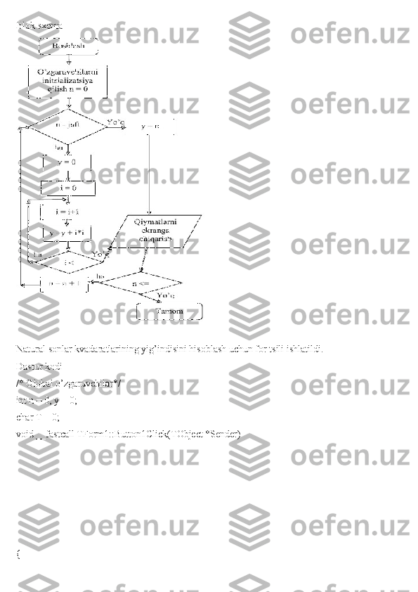 Blok sxema
Natural sonlar kvadaratlarining yig’indisini hisoblash uchun for tsili ishlatildi.
Dastur kodi
/* Global o’zgaruvchilar*/
int n = 0, y = 0;
char T = 0;
void __fastcall TForm1::Button1Click(TObject *Sender) 
{ 