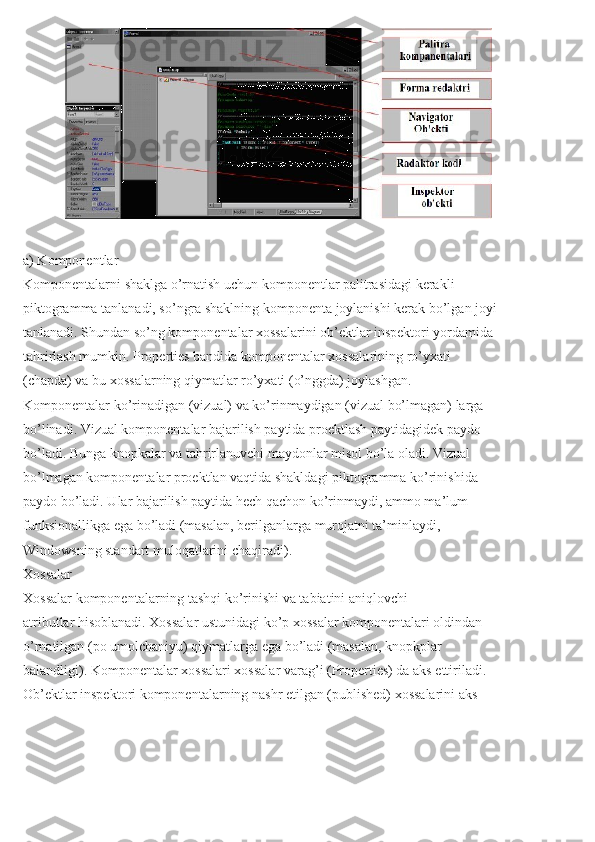                
a) Komponentlar
Komponentalarni shaklga o’rnatish uchun komponentlar palitrasidagi kerakli
piktogramma tanlanadi, so’ngra shaklning komponenta joylanishi kerak bo’lgan joyi
tanlanadi. Shundan so’ng komponentalar xossalarini ob’ektlar inspektori yordamida
tahrirlash mumkin. Properties bandida komponentalar xossalarining ro’yxati
(chapda) va bu xossalarning qiymatlar ro’yxati (o’nggda) joylashgan.
Komponentalar ko’rinadigan (vizual) va ko’rinmaydigan (vizual bo’lmagan) larga
bo’linadi. Vizual komponentalar bajarilish paytida proektlash paytidagidek paydo
bo’ladi. Bunga knopkalar va tahrirlanuvchi maydonlar misol bo’la oladi. Vizual
bo’lmagan komponentalar proektlan vaqtida shakldagi piktogramma ko’rinishida
paydo bo’ladi. Ular bajarilish paytida hech qachon ko’rinmaydi, ammo ma’lum
funksionallikga ega bo’ladi (masalan, berilganlarga murojatni ta’minlaydi,
Windowsning standart muloqatlarini chaqiradi).
Xossalar
Xossalar komponentalarning tashqi ko’rinishi va tabiatini aniqlovchi
atributlar hisoblanadi. Xossalar ustunidagi ko’p xossalar komponentalari oldindan
o’rnatilgan (po umolchaniyu) qiymatlarga ega bo’ladi (masalan, knopkplar
balandligi). Komponentalar xossalari xossalar varag’i (Properties) da aks ettiriladi.
Ob’ektlar inspektori komponentalarning nashr etilgan (published) xossalarini aks 