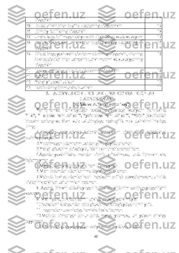 o’zgarishi
35 Ibodat qilishi bilan bog’liq odatlarning o’zgartirishi 19
36 Ijtimoiy faollikning o’zgarishi 18
37 Uncha katta bo’lmagan ashyo sotib olish uchun ssuda va zayom 17
38 Tush ko’rish, tush buzilishi bilan bog’liq shaxsiy odatlarning 
o’zgarishi 16
39 Oilada birga yashovchi a’zolar miqdorining o’zgarishi, oilaning 
boshqa a’zolari bilan uchrashib turish maromi va xususiyatining 
o’zgarishi 15
40 Tasavvur qilishga aloqador odatlarning o’zgarishi 15
41 Ta’til 13
42 Yangi yil, tavallud kuni 12
43 Tartibodning bir muncha buzilishi 11
3. TAJOVVUZKORLIK SHAKLI VA KO’RSATKIChLARI
DIAGNOSTIKASI
(A.Bass va A.Darki metodikasi)
Yo’riqnoma:   Tanishayotgan   tasdiq   ma’nosidagi   vaziyatni   baholashda
“Ha”,   “Ha   desa   ham   bo’ladi”,   “yo’q   desa   ham   bo’ladi”,   “Yo’q”   javoblardan
bittasini   tanlang   va   Sizni   xulq   uslubingizga   nechog’lik   mos   tushishini   hisobga
oling.
1.Kimgadir   zarur-zahmat   keltirish   xohishimni   o’htin-o’htin   uddalashga
qurbim yetmaydi.
2.Yoqtirmagan odamlarim ustidan goho g’iybat qilaman.
3.Yengil g’azabim qo’zg’aydi, lekin oson tinchlanaman ham.
4.Agarda   yaxshilikcha   mendan   o’tinib   so’rashmasa,   unda   iltimosni   sira
bajarmayman.
5.Menga joiz narsani hamisha ham ololmayman.
6.Meni orqamdan odamlar nima deyishlarini bilaman.
7.Mabodo boshqa odamlar hatti - harakatini qo’llab quvvatlamasam, u holda
o’zlari his etishlari uchun imkon beraman.
8. Agarda   birovni   aldashayotgan   bo’lishsa,   vijdonim   azoblanayotganligini
sezaman.
9. Meningcha, boshqa odamni urishga uquvim yetishmaydi.
10.Narsalarni sochgandan ortiq g’azabimni qo’zg’aydigan omil yo’q.
11. Begonalar nuqsonlariga hamisha beshafqatman.
12.Mabodo   o’rnatilgan   qonun-qoida   menga   yoqmasa,   uni   yakson   qilishga
tayyorman.
13.Boshqalar qulay vaziyatdan qariyb to’liq foydalana oladilar.
62 
