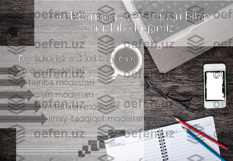 Modellarning ayrim turlari bilan 
tanishib chiqamiz
Foy dalanish sohasi bo‘y icha: 
о‘ quv model l ar i
    t aj r i ba model l ar i
       о‘ yi n model l ar i
           i mi t at si on model l ar
              i l mi y-t adqi qot  model l ar i         