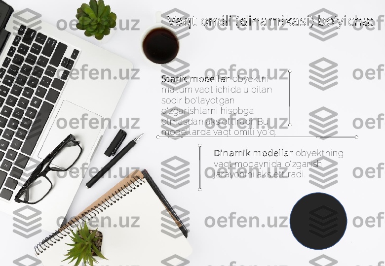 Vaqt omili (dinamikasi) bо‘yicha:
St at ik  modell ar  obyek t ni  
ma’l um vaqt  i chi da u bi l an 
sodi r b о‘ l ayot gan 
о‘ zgar i shl ar ni  hi sobga 
ol masdan aks et t i r adi .  Bu 
model l ar da vaqt  omi l i  y о‘ q.
Dinami k  modellar  obyek t ni ng 
vaqt  mobayni da  о‘ zga r i sh 
j ar ayoni ni  aks et t i r adi . 