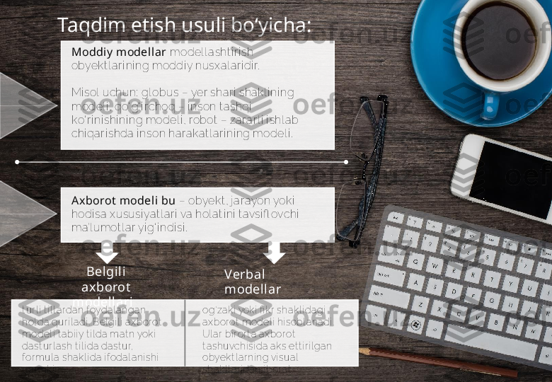 Taqdim etish usuli b о‘ yicha:
Moddiy  modell ar  model l asht i r i sh 
obyekt l ar i ni ng moddi y nusxal ar i di r.
 
Mi sol  uchun:  gl obus –  yer shar i  shakl i ni ng 
model i , q о‘ g‘ i r choq –  i nson t ashqi  
k о‘ r i ni shi ni ng model i , r obot  –  zar ar l i  i shl ab 
chi qar i shda i nson har akat l ar i ni ng model i .
Axborot  m odel i bu  –  obyekt , j ar ayon yoki  
hodi sa xususi yat l ar i  va hol at i ni  t avsi fl ovchi  
ma’l umot l ar yi g‘ i ndi si .
Belgil i 
ax borot  
modellari    Verbal  
modellar
t ur l i  t i l l ar da n f oyda l a ngan 
hol da qur i l a di .  Bel gi l i  ax bor ot  
model i  t abi i y t i l da  ma t n yoki  
dast ur l ash t i l i da dast ur, 
f or mul a shakl i da i f oda l a ni shi  
mumki n. og‘ zaki  yoki  fi kr shakl i dagi  
axbor ot  model i  hi sobl ana di .  
Ul a r bi r or t a ax bor ot  
t ashuvchi si da aks et t i r i l ga n 
obyekt l ar ni ng vi sua l  
sha kl l ar i dan i bor a t .      